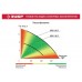 ЗУБР 1100 Вт, 245 л/мин, насос фекальный погружной для загрязненной воды НПФ-1100-Р