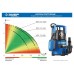 ЗУБР  400 Вт, дренажный насос с минимальным уровнем откачки, Профессионал (НПЧ-Т3-400)